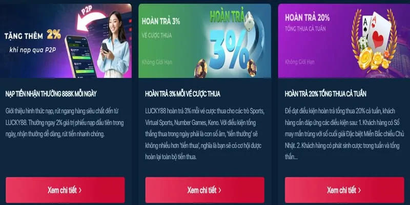 Hình ảnh các chương trình khuyến mãi và tiền thưởng hấp dẫn từ vff88 nhà cái